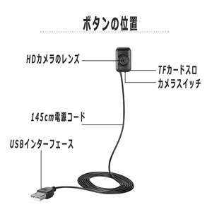 ミニカメラの写真